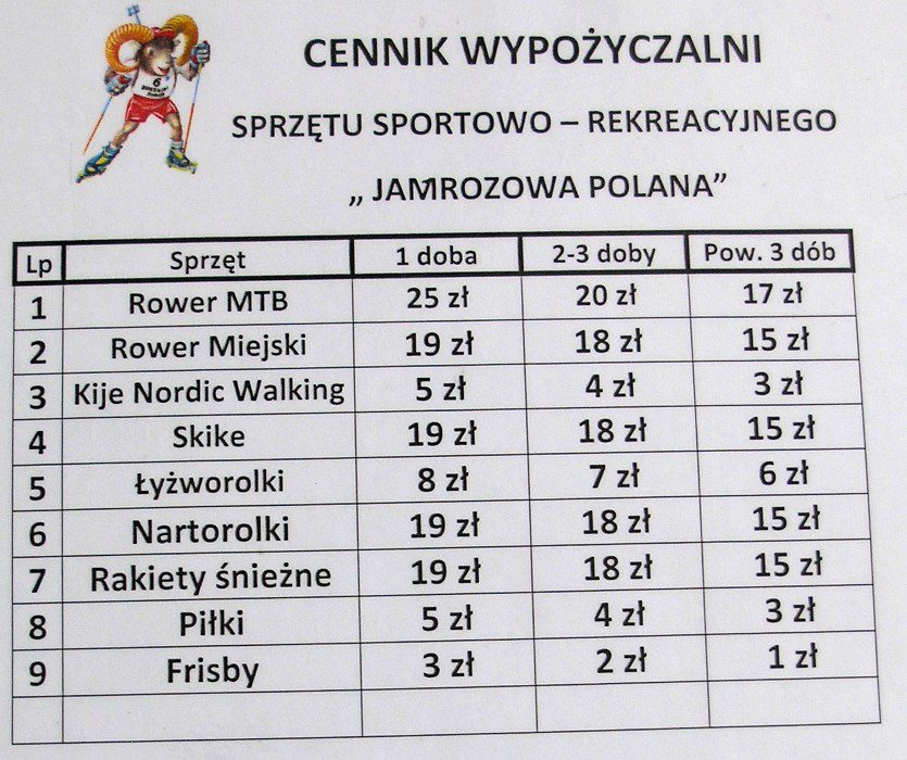 Cennik wypożyczania sprzętu