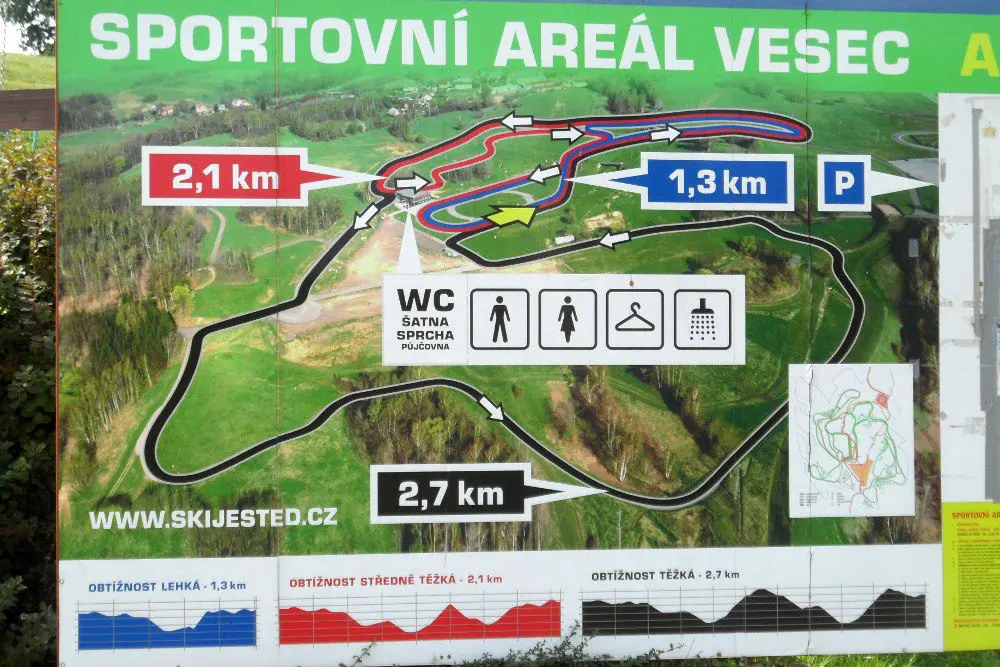 Pętle na torze Liberec - Vesec