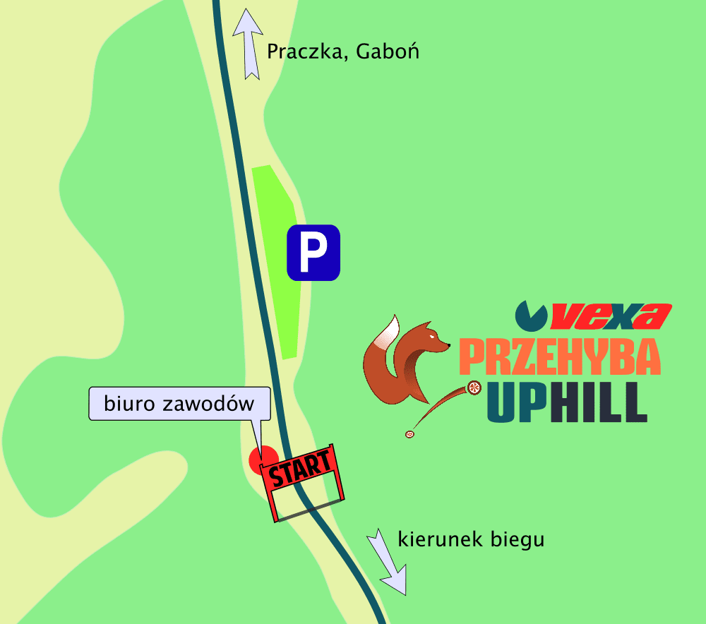 Mapa sytuacyjna: biuro zawodów, start, parking