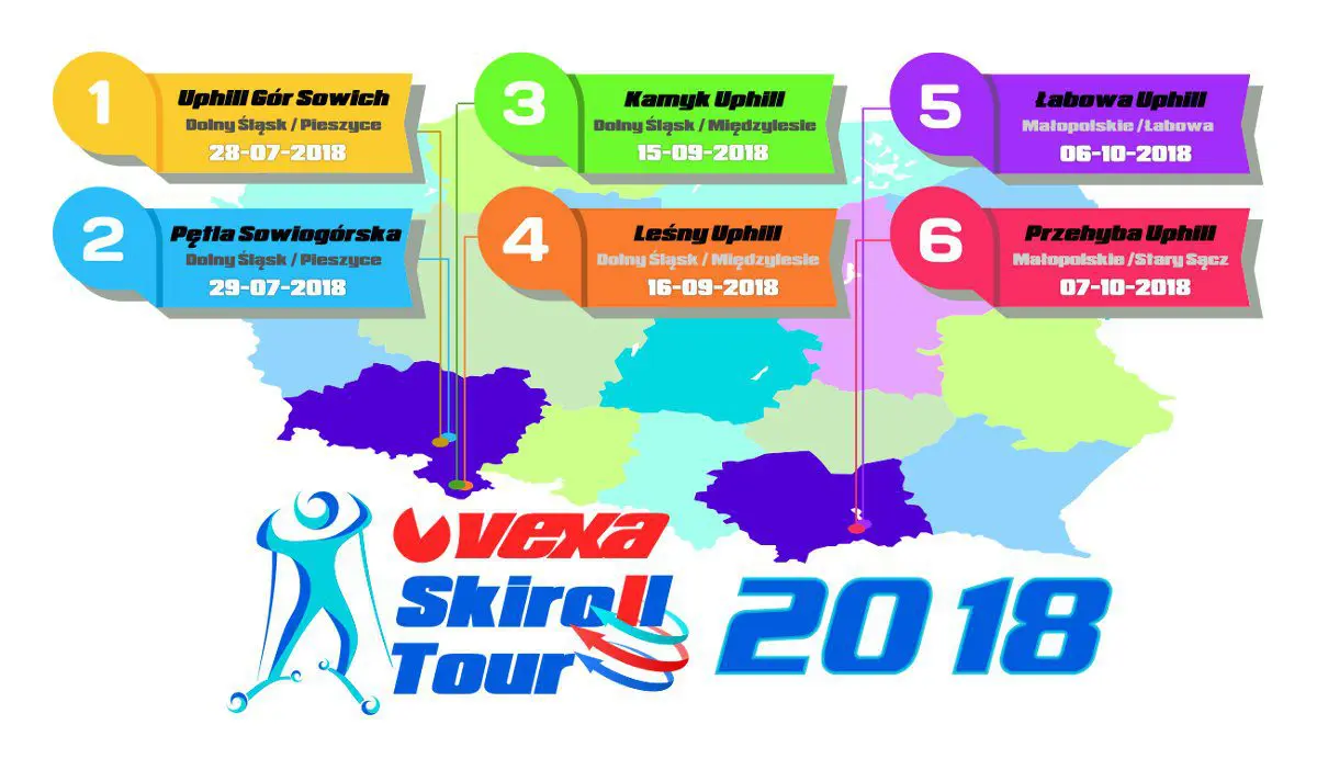 Mapa cyklu Vexa Skiroll Tour 2018